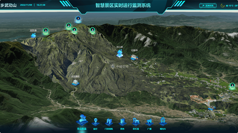 东坡倾斜摄影技术在旅游规划中的应用？